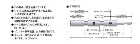 日本中村简易式测长仪测量位置.jpg