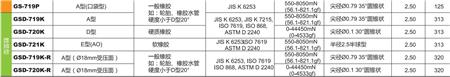 数显橡胶硬度计产品参数.jpg