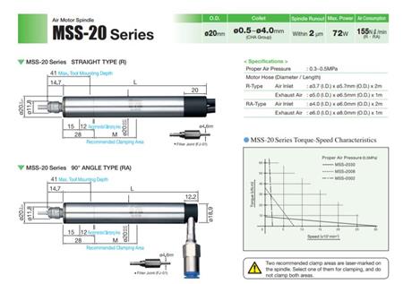 直径20mm气动主轴.jpg