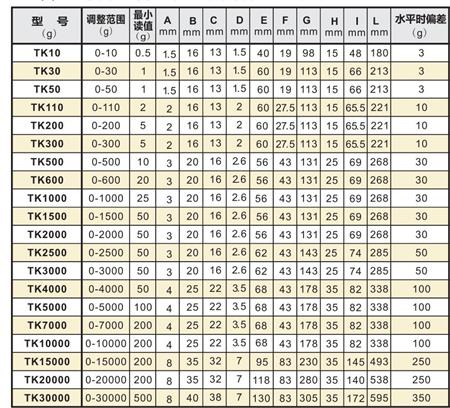 中村拉力棒