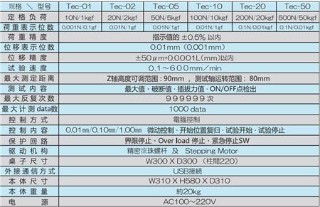 小型荷重试验机产品规格及型号.png