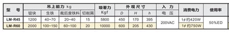 日本强力内置整流器吊重磁铁.png