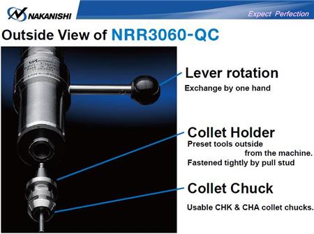 NRR3060-QC快速换刀主轴.jpg