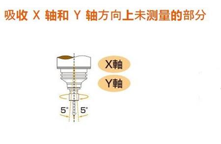 AF20径向浮动主轴刀柄.jpg