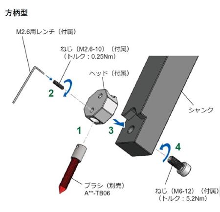 XEBEC方柄型车床刷.jpg