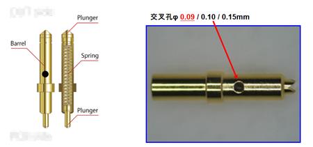 半导体探针交叉孔钻微孔.png