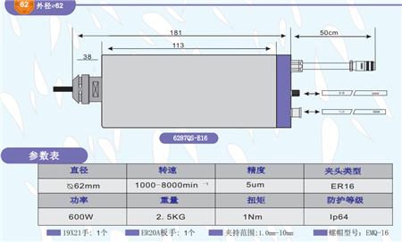Msiy-6208精密主轴产品参数.png