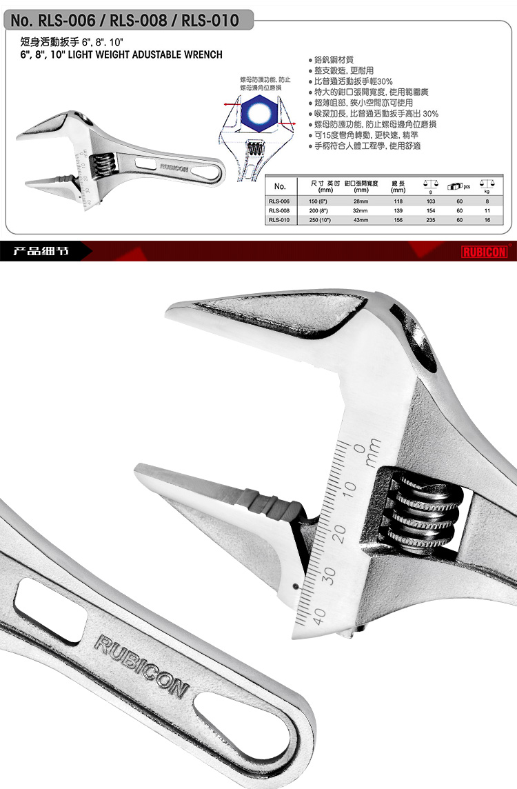 罗宾汉超薄活口扳手003.jpg