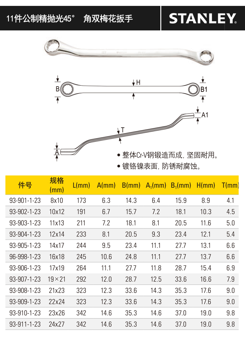 45度双梅花扳手呆扳手套装布包组套003.jpg