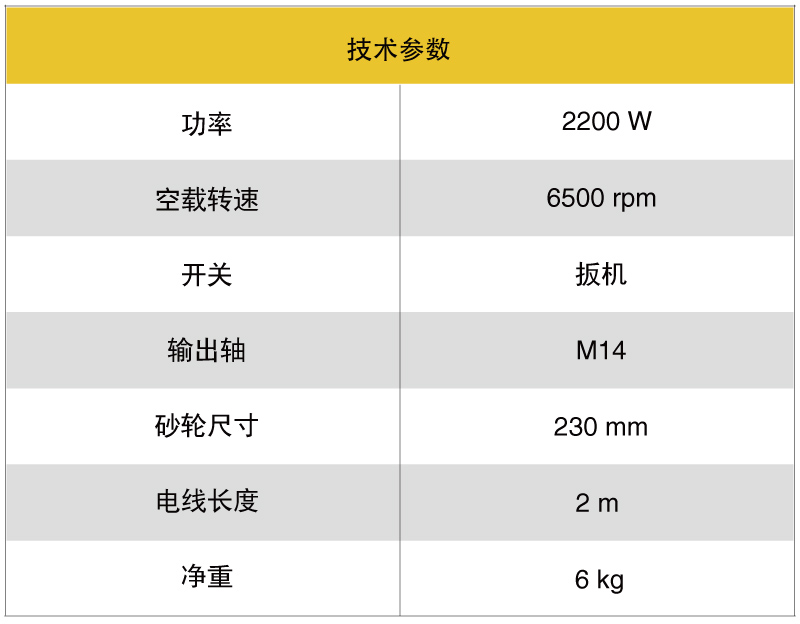 STANLEY史丹利角磨机金属打磨切割机001.jpg