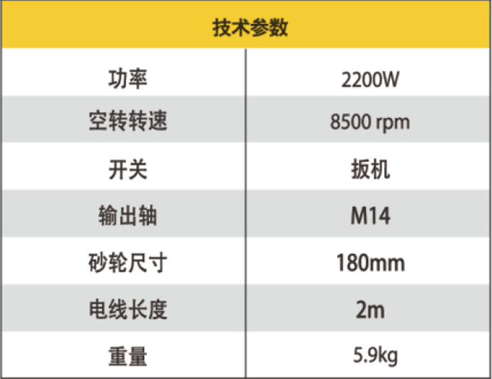 STANLEY史丹利角磨机金属打磨切割机003.png