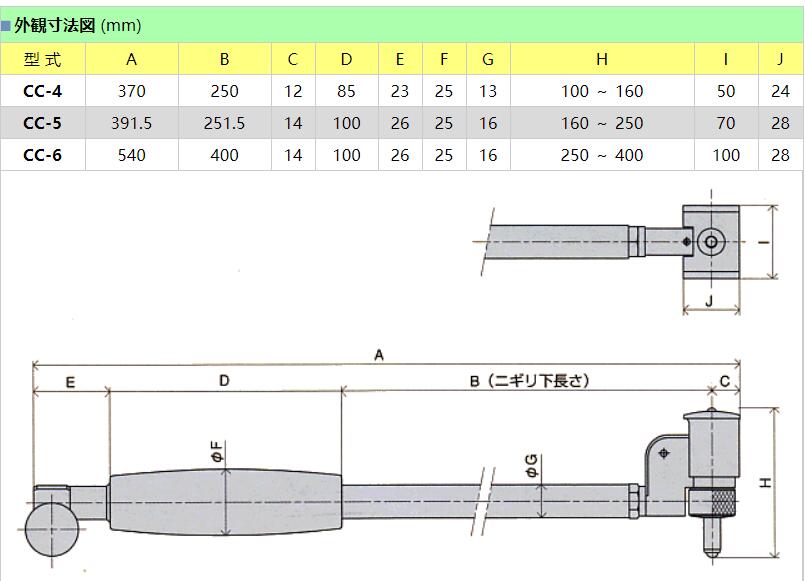 CC-4产品参数.jpg