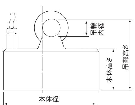 电磁吊重磁盘.jpg