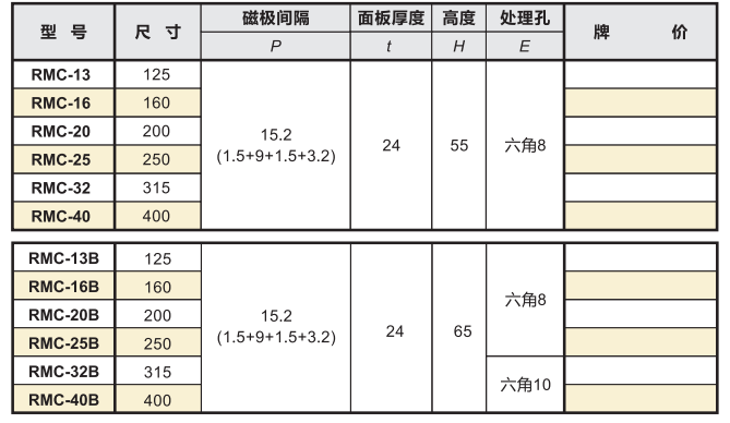 强力圆形永磁吸盘.png