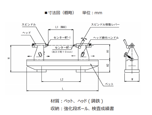 RSK偏心仪P-3.png