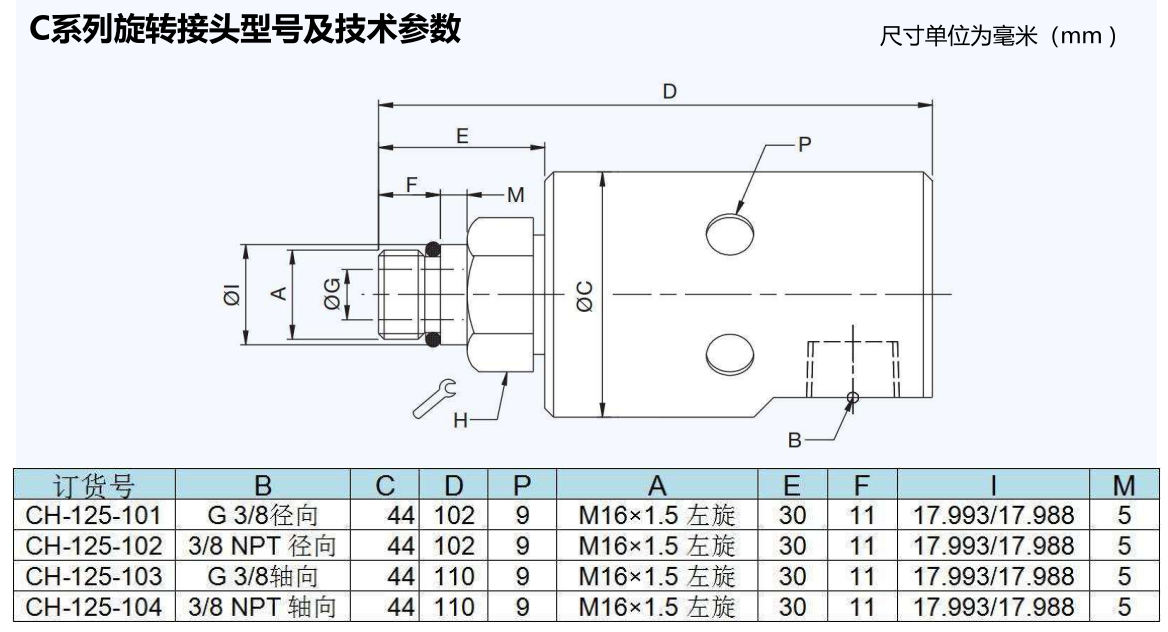 C系列旋转接头.png