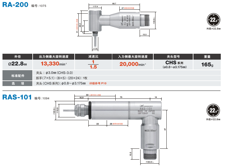 直角<a href='/gaosuzhuzhou.htm' class='keys' title='点击查看关于高速主轴的相关信息' target='_blank'>高速主轴</a>RA-200.png