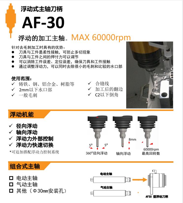 AF30浮动主轴产品资料.jpg