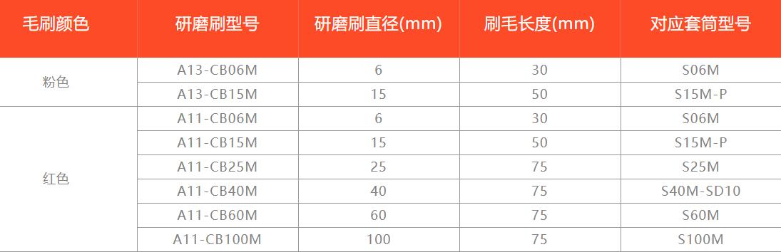 xebec红色陶瓷纤维刷.jpg