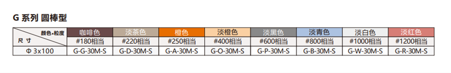 xebec圆棒油石.png