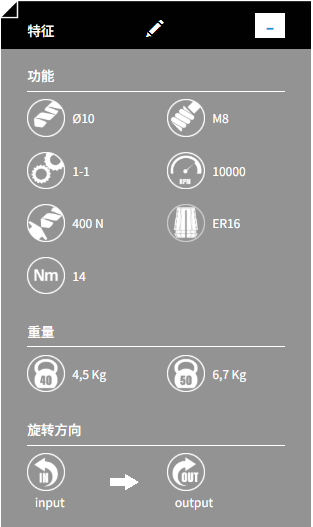 TAL10 角度头参数.png