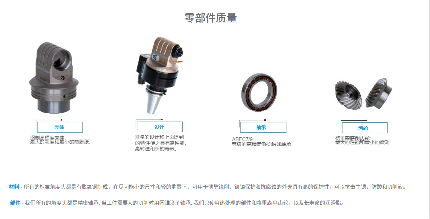 零部件质量.png