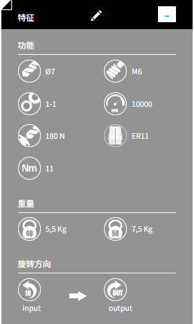 OMGTA07.P角度头参数2.png