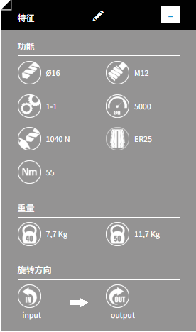 OMGTA16.P角度头参数2.png