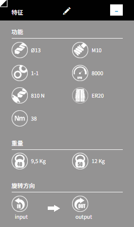 OMG TA13.PL角度头参数2.png