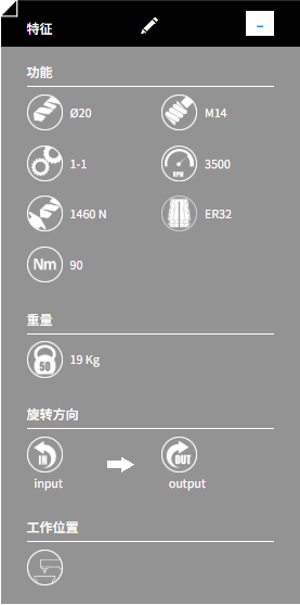 OMG TA20.PL角度头参数2.png