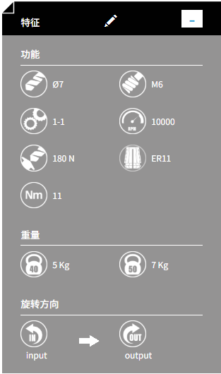 OMG TA07.2P角度头参数3.png OMG TA07.2P角度头参数3.png