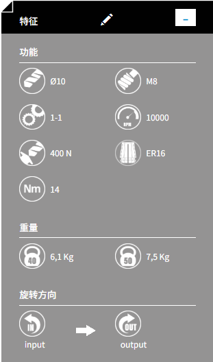 OMG TA10.2P角度头参数2.png