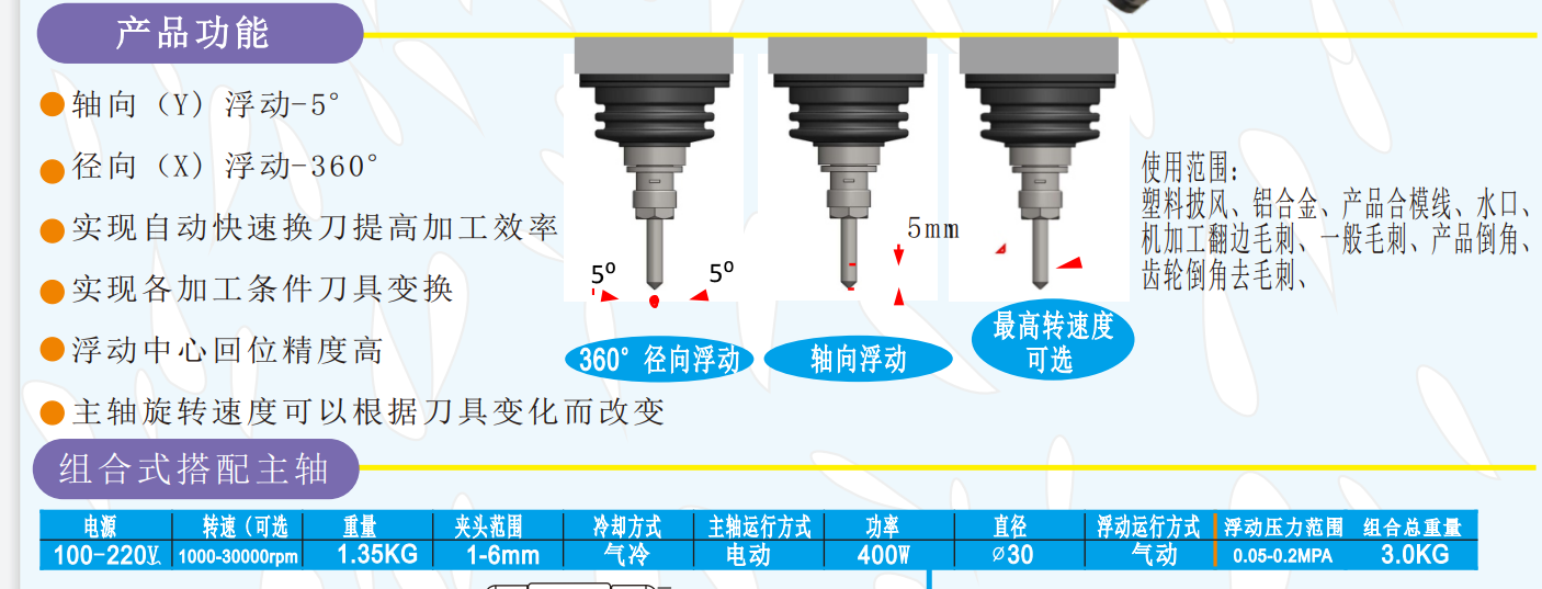 msiy自动换刀浮动主轴参数.png msiy自动换刀浮动主轴参数.png